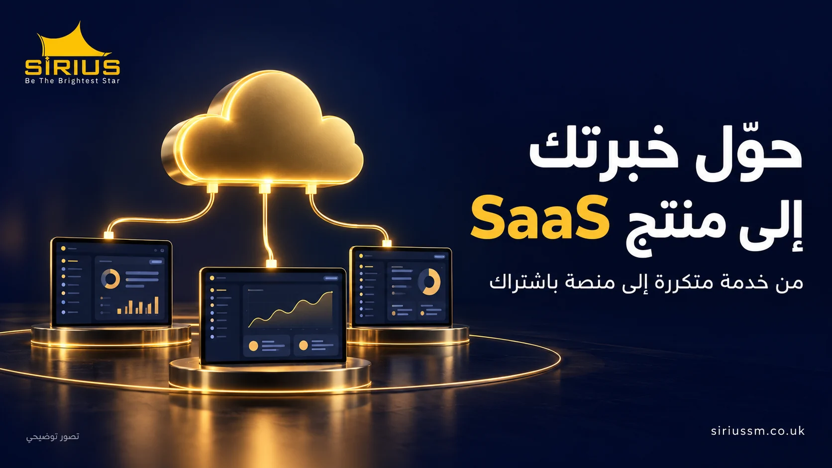 منصة سحابية متصلة بلوحات مؤسسات مستقلة تمثل تطوير منتج SaaS